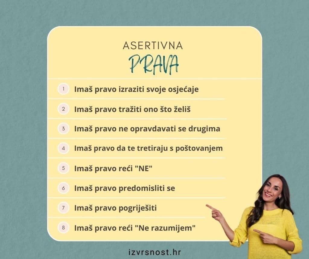 Asertivna-prava