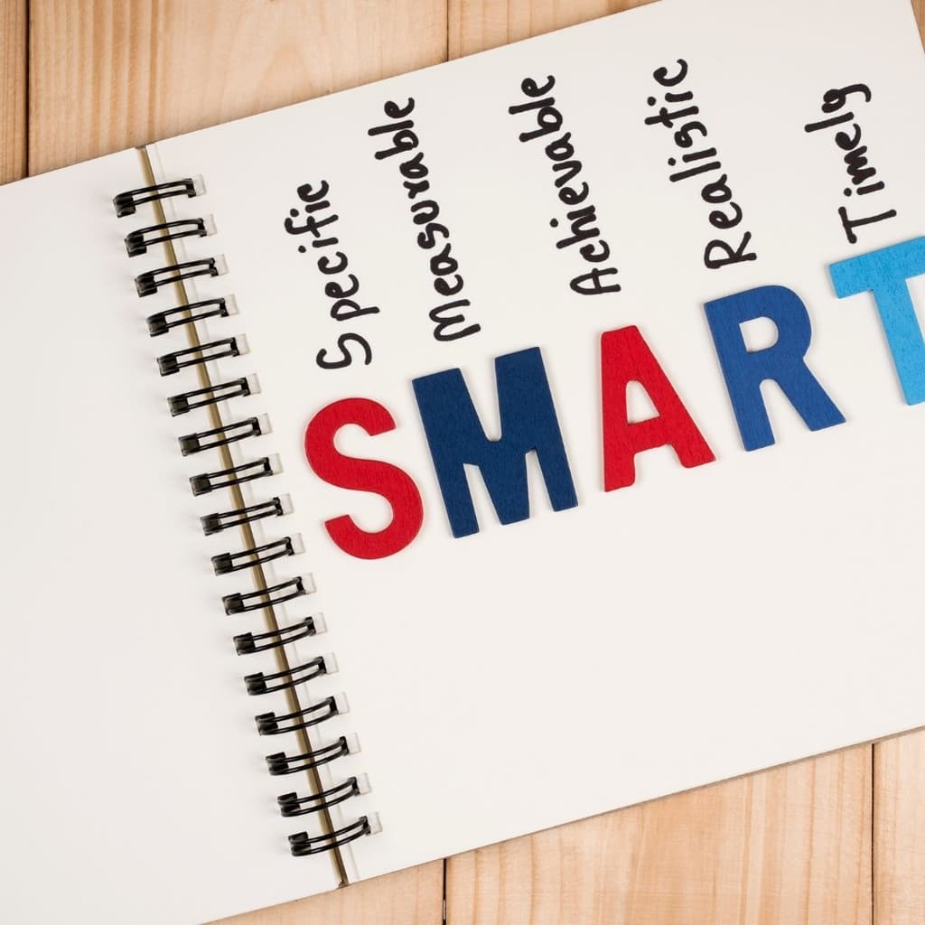 SMART ciljevi
