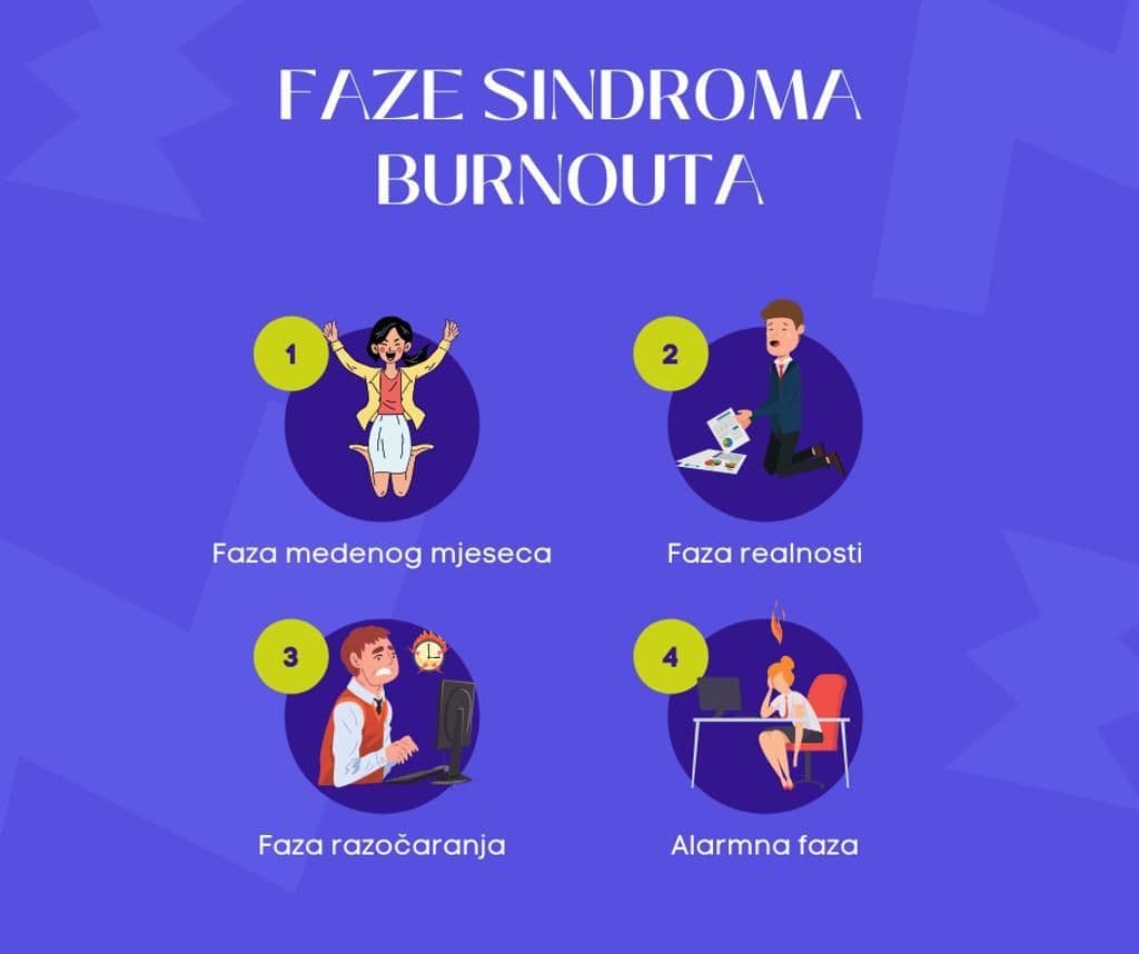 burnout-faze