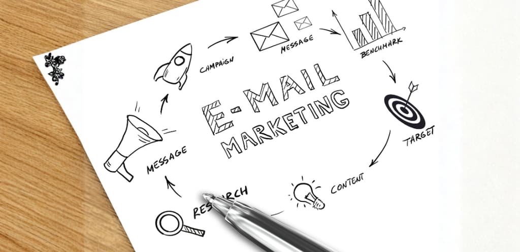 Email marketing najbolje prakse za 2025.
