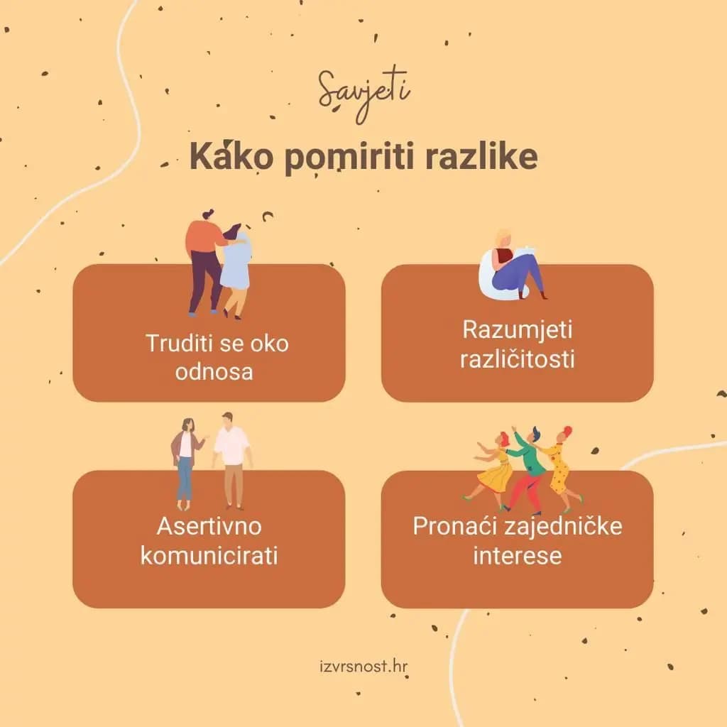 Objave - ljeto (5)