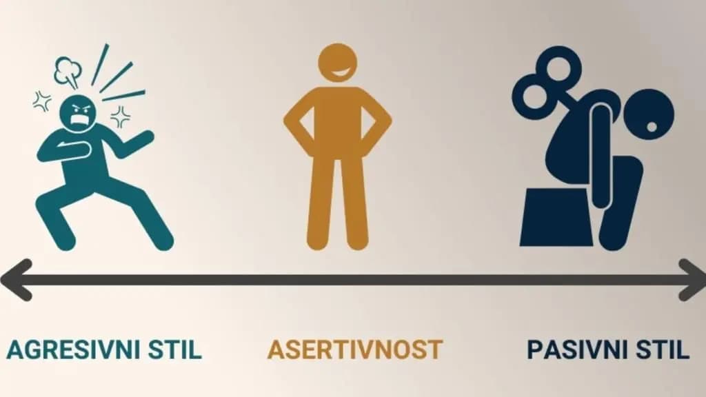 Asertivna-komunikacija