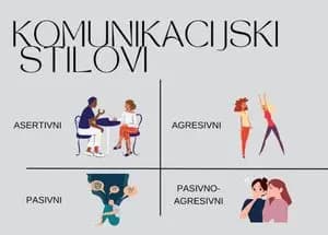 komunikacijski-stilovi