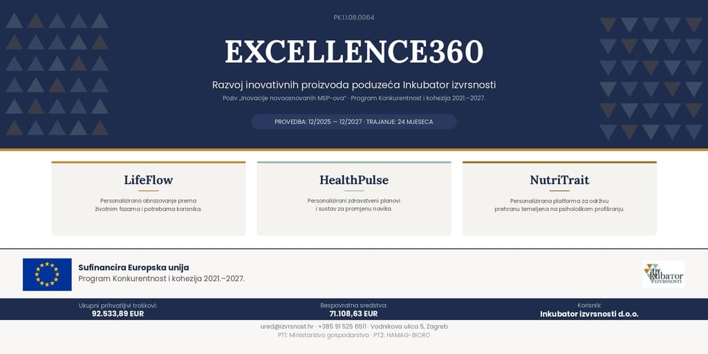 Excellence360