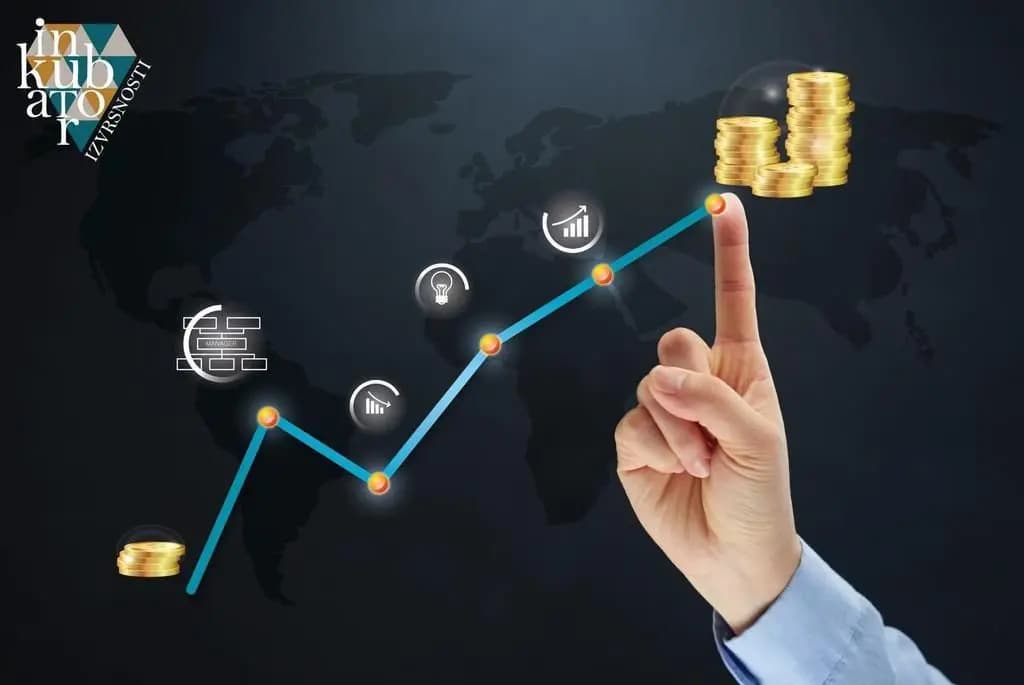 best-way-to-invest